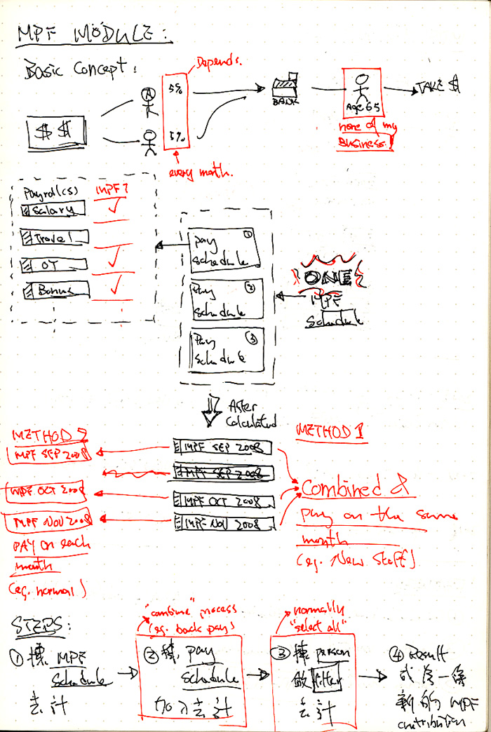 notes_7 notes_7