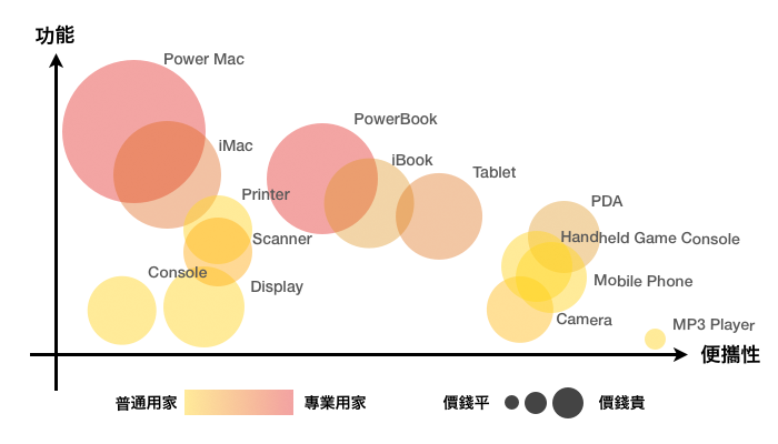 apple_2